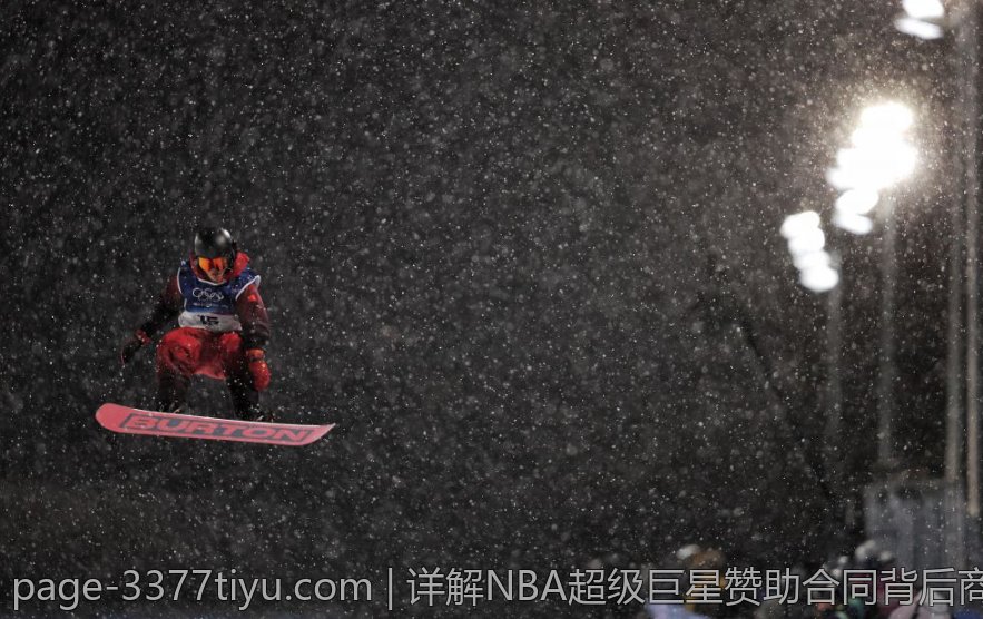 详解NBA超级巨星赞助合同背后商业逻辑